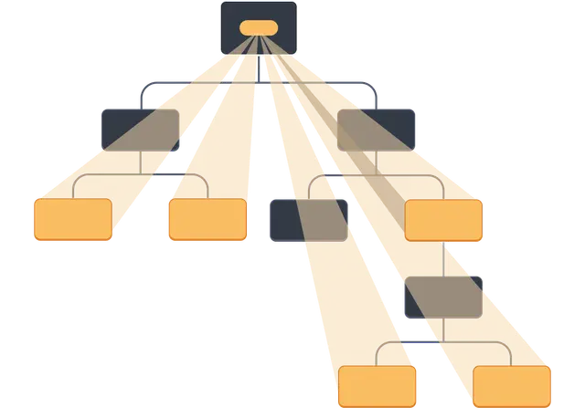 Building Type-Safe React Context: A Practical Tutorial